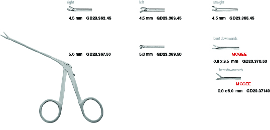 Micro Ear Forceps