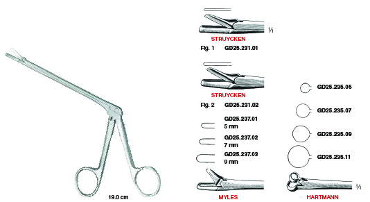 Nasal Cutting Forceps