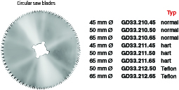 Circular saw blades