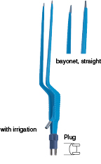 Bipolar Forceps