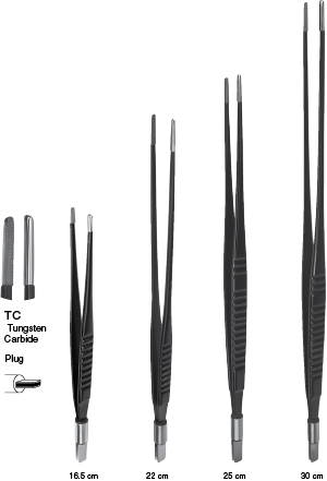 Bipolar Forceps