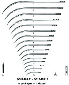 Suturing Needles