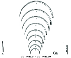 Suturing Needles