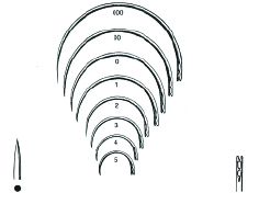 Suturing Needles