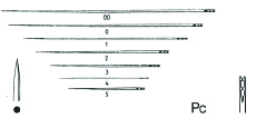 Suturing Needles_PC