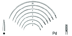 Suturing Needles_PD